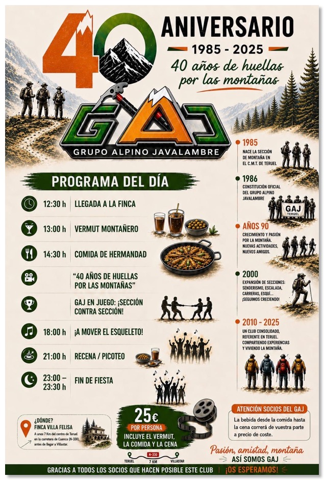 fiesta40a